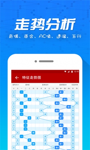 新澳门开奖走势图，深度解析与策略探讨，澳门彩票走势深度解析与策略探讨，新开奖走势图概览