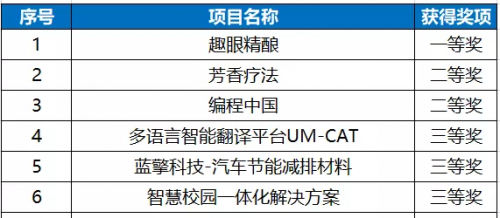 澳门六开奖结果预测及分析（2025年最新资讯），澳门六开奖结果预测及分析（最新资讯版）
