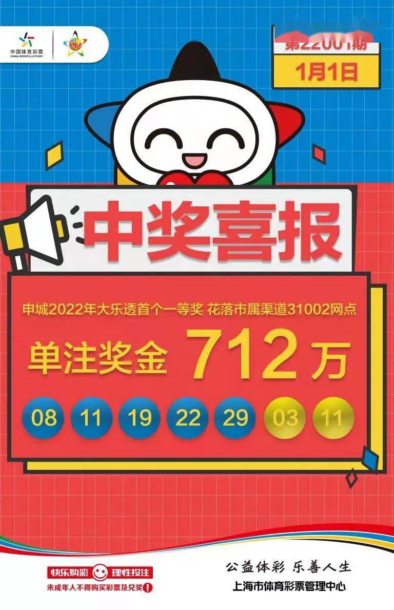2022年天天开好彩，开启美好新篇章的秘诀，开启美好新篇章的秘诀，2022年天天开好彩的幸运之道