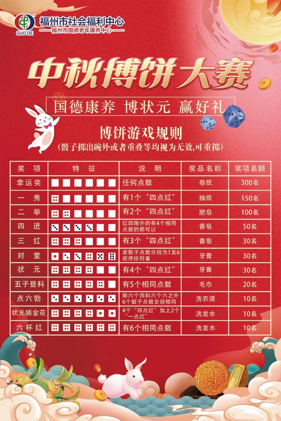 澳门天天开好彩，探索正版优选的秘密与未来展望（2025年），澳门天天开好彩，正版优选秘密与未来展望（展望至2025年）