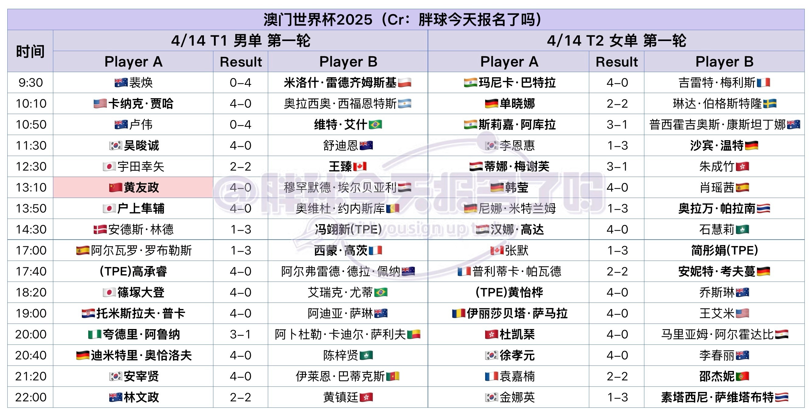 澳门2025全年资料免费大全下，探索与预测，澳门2025全年资料探索与预测大全免费公开
