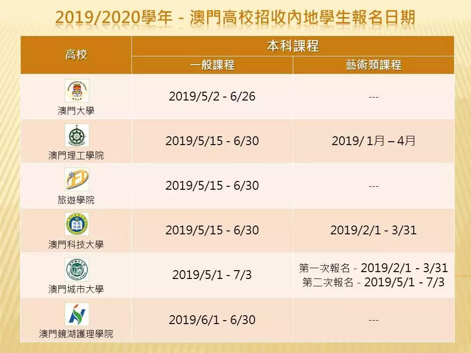 澳门开奖最快的网站，探索53的魅力与优势，澳门开奖探索，53的魅力与优势网站速递