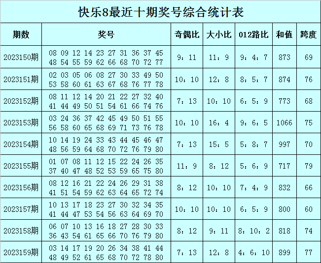 澳门一肖一码必中一码，揭秘彩票秘密，探寻中奖之道，揭秘彩票秘密，澳门一肖一码必中一码的中奖之道探索