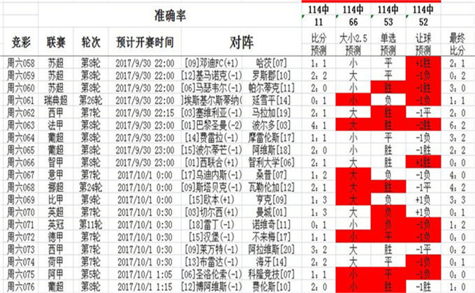 澳彩码王，揭秘彩票背后的秘密策略与技巧，澳彩码王揭秘彩票背后的策略与技巧之道