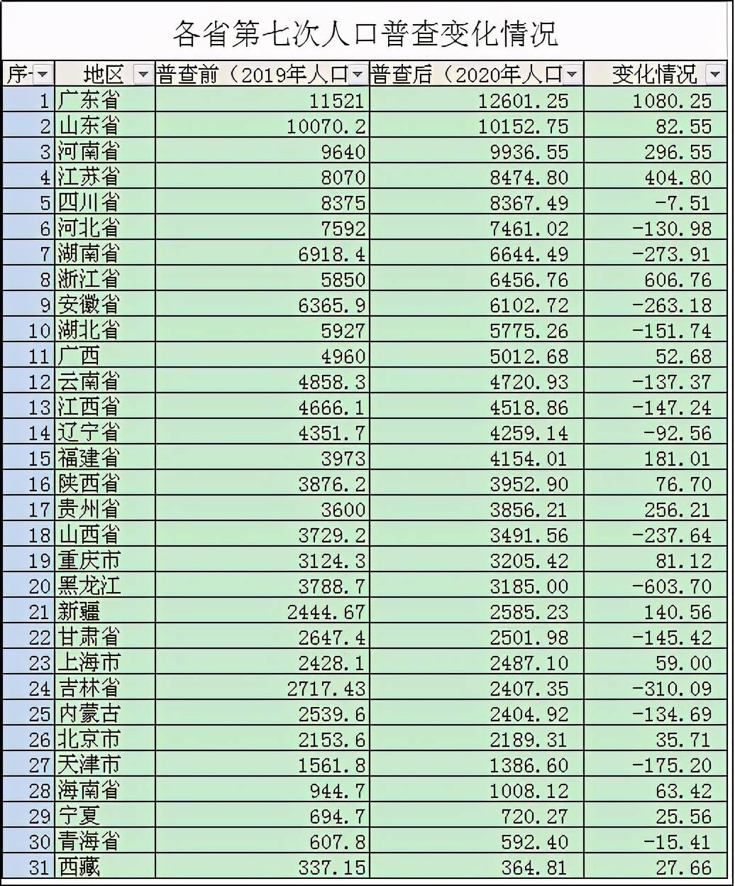 白小姐三肖必中特开奖结果查询——揭秘彩票背后的秘密，揭秘彩票背后的秘密，白小姐三肖必中特开奖结果查询全解析