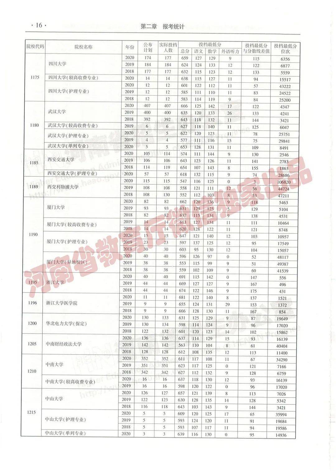 澳门三肖三码必开一码，揭秘背后的秘密与策略，澳门三肖三码必开一码揭秘，背后的秘密策略与真相探索