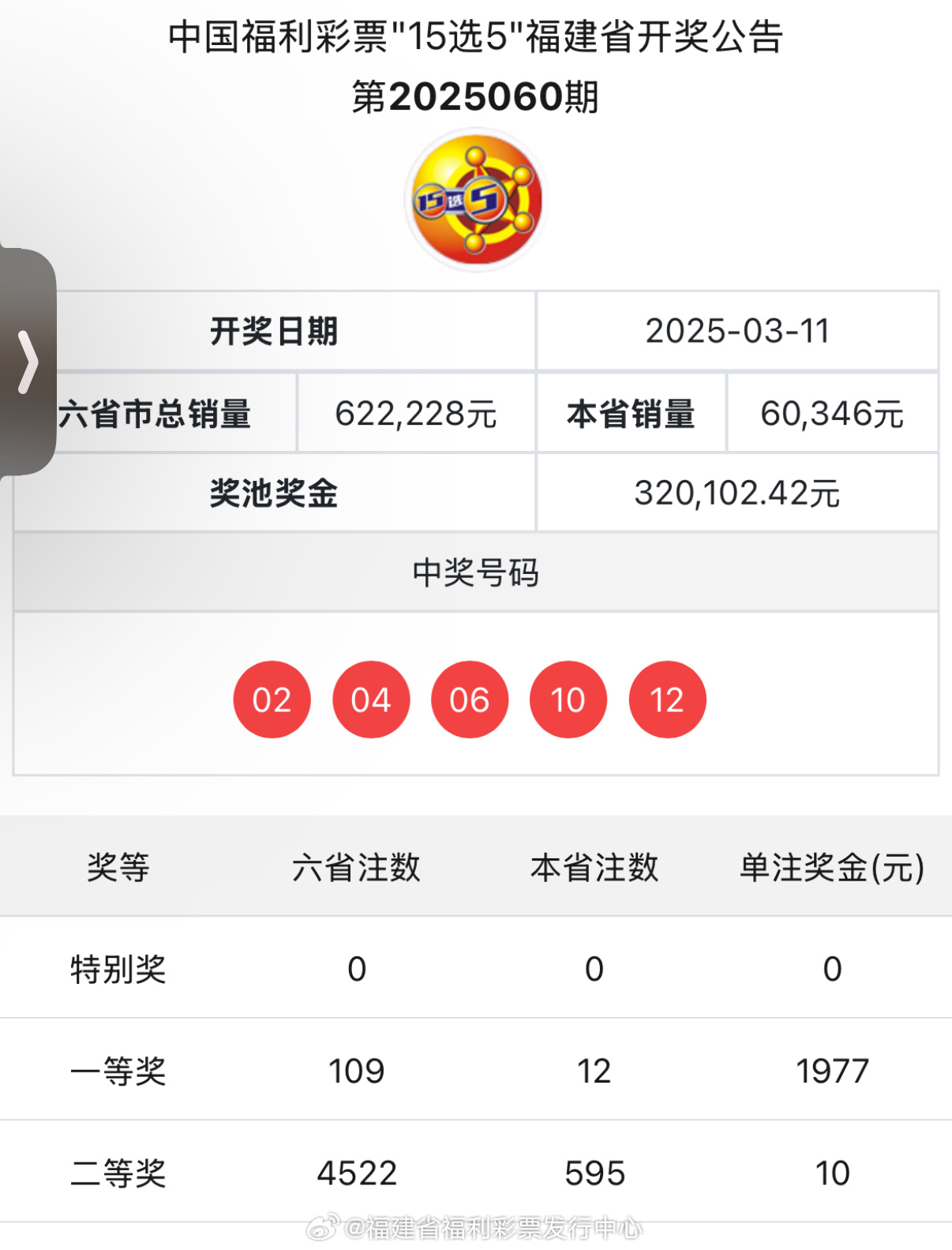 香櫃六香彩开奖结果记录——全面解析与最新资讯，香櫃六香彩开奖结果记录全解析与最新资讯汇总