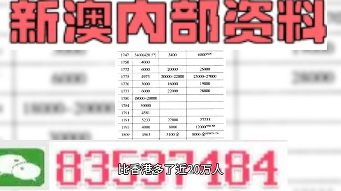 新闻咨询 第6页