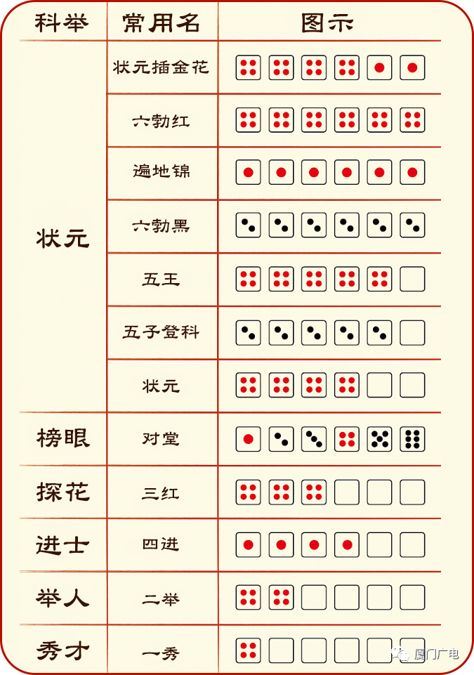 状元红一肖一码最准的版本，揭秘精准预测的秘密，揭秘状元红一肖一码最精准预测版本，揭秘精准预测的秘密