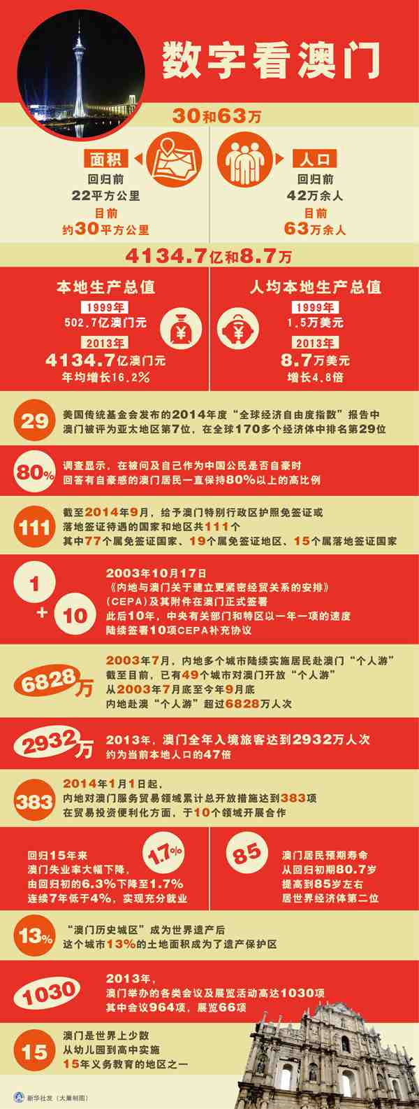 澳门一肖一码澳门，探索与揭秘，澳门一肖一码揭秘与探索之旅