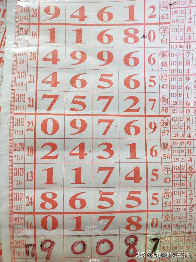 刘伯温十码三期必出一肖——揭秘神秘预测背后的真相，刘伯温十码三期必出一肖揭秘，神秘预测背后的真相探究