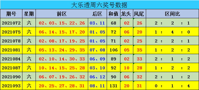 澳门码出号综合走势分析，澳门码出号综合走势解析