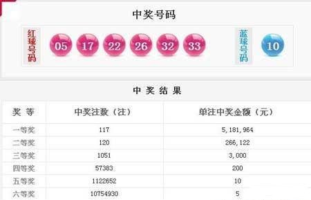 澳门最准最快开奖结果，揭秘彩票开奖真相与高效获取开奖信息的方法，澳门彩票开奖真相揭秘与高效获取开奖结果的方法