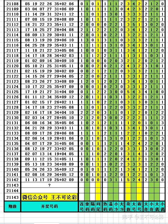 1038期新澳天天开奖资料总汇，全面解析与预测，新澳天天开奖资料总汇解析与预测，全面解读第1038期
