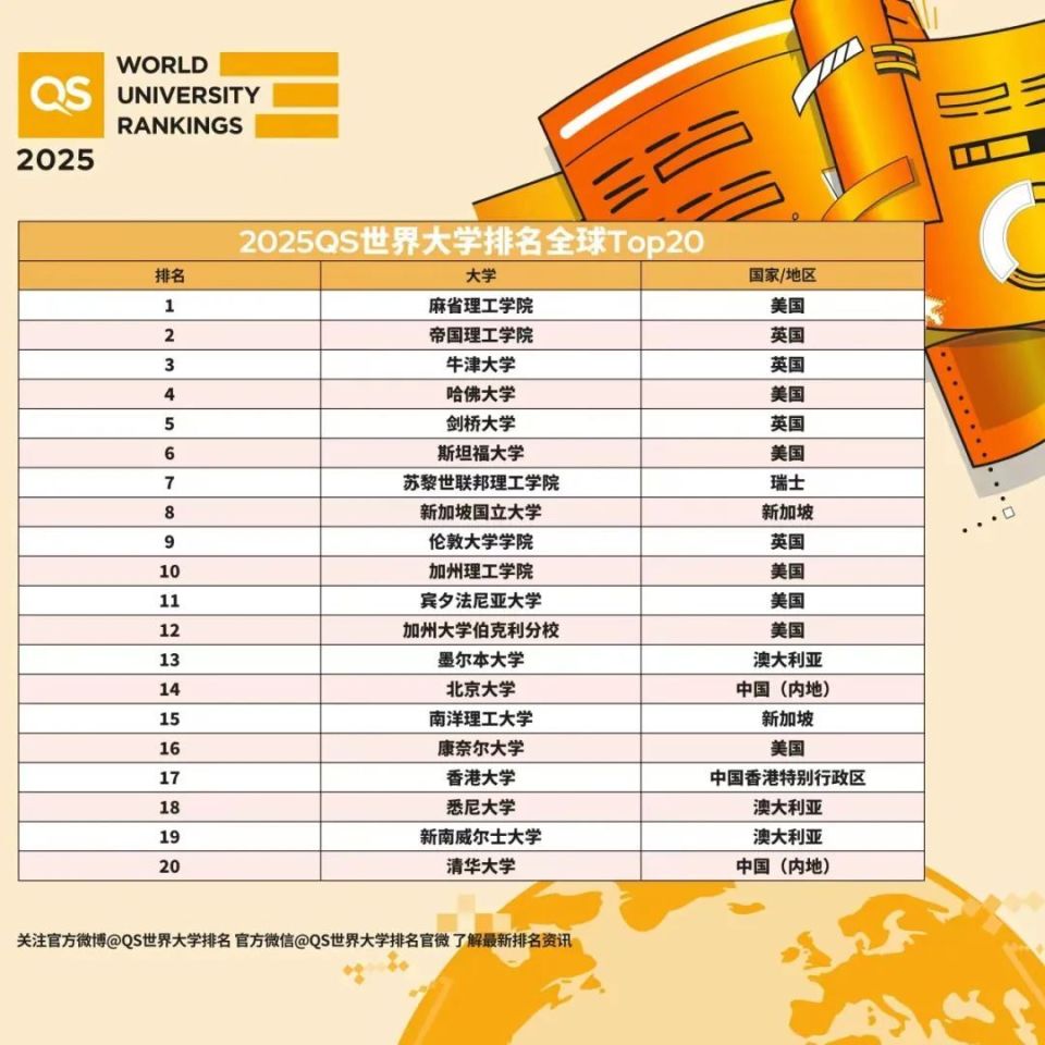 澳门彩票，探索未来的开奖结果预测与解析（2025年澳门天天开好彩大全），澳门彩票未来开奖结果预测与解析，2025年天天好彩展望