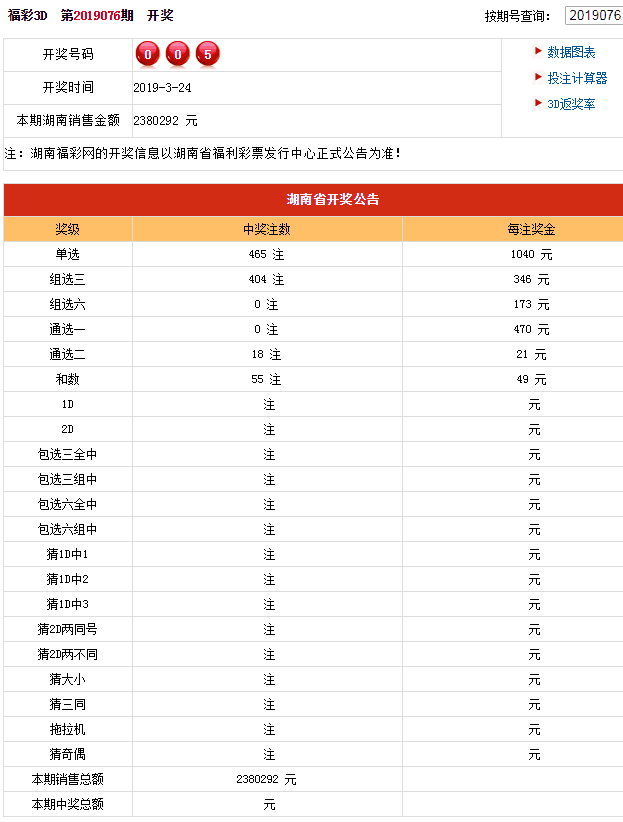 澳门六开奖最新开奖结果2025年及彩票展望，澳门六开奖最新开奖结果（2025年展望与彩票前景）