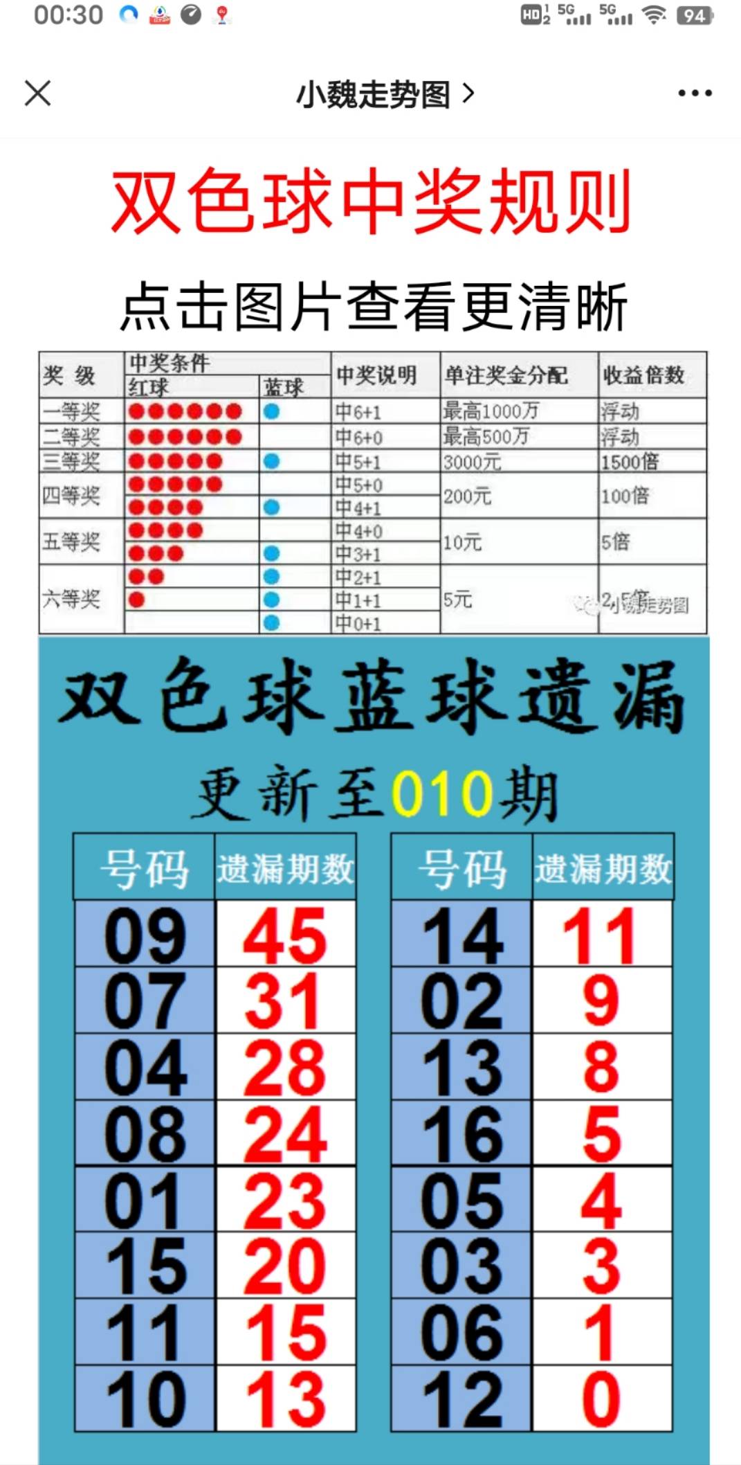 2025六开彩天天免费资料大全——全面解析与实用指南，2025六开彩天天免费资料大全，全面解析与实用指南手册