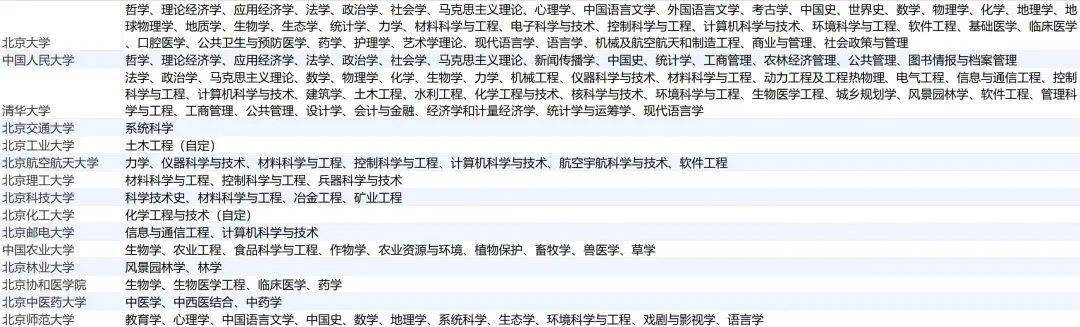 新澳天天开奖资料