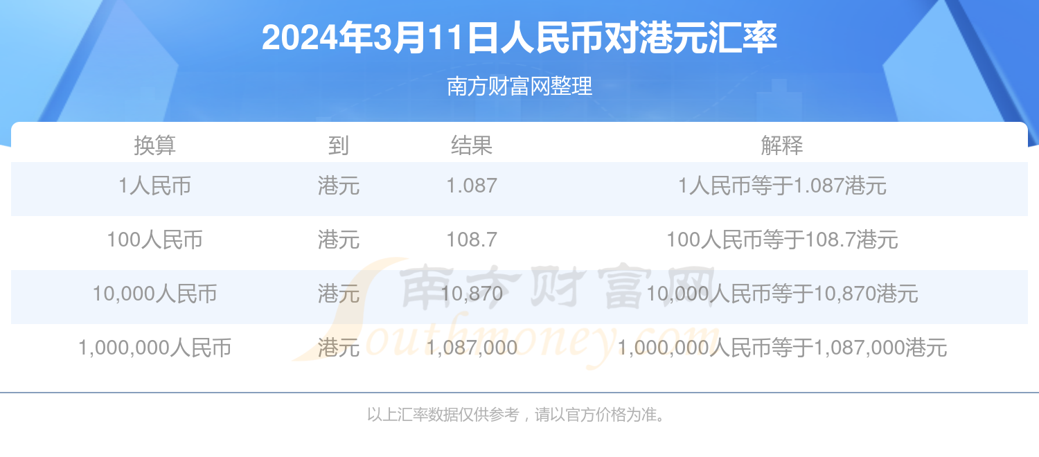 澳门六开奖