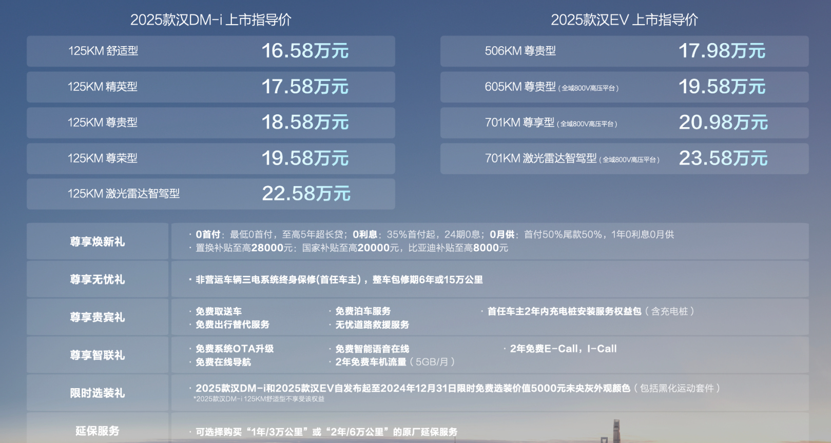 最新数据支持详解