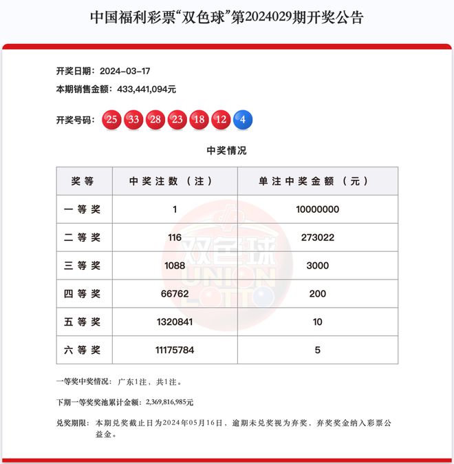 新澳天天开奖资料大全第54期至第129期，最新开奖数据与深度解析，新澳天天开奖资料第54期至第129期，开奖数据与深度解析全攻略