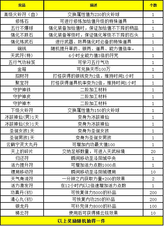新澳彩2025年彩图