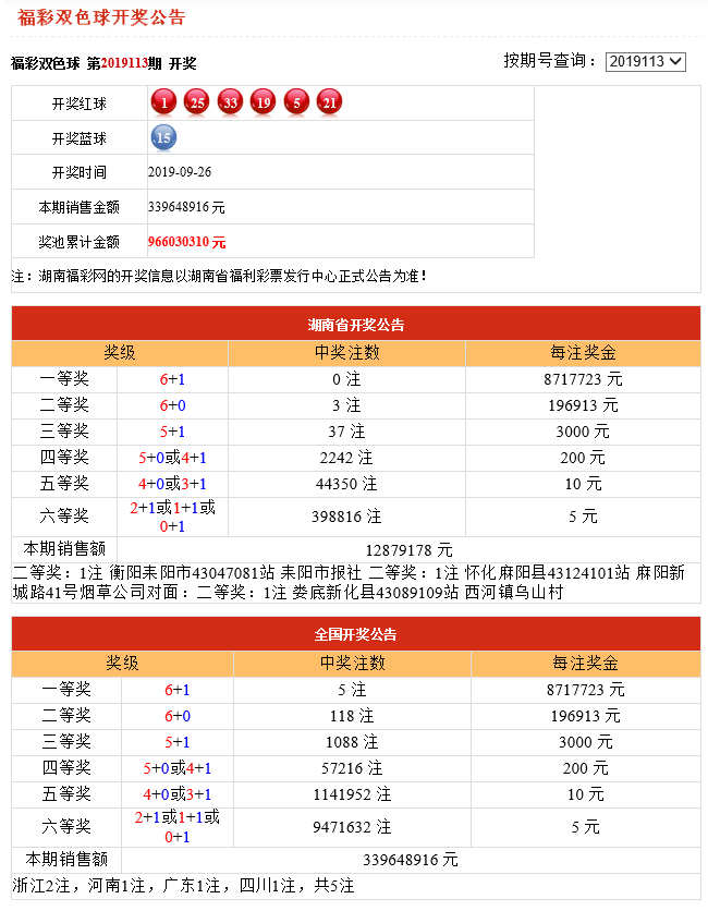 澳门六开奖结果2025年开奖，探索未来开奖的奥秘与期待，澳门六开奖未来展望，探索奥秘与期待的新篇章（2025年开奖）