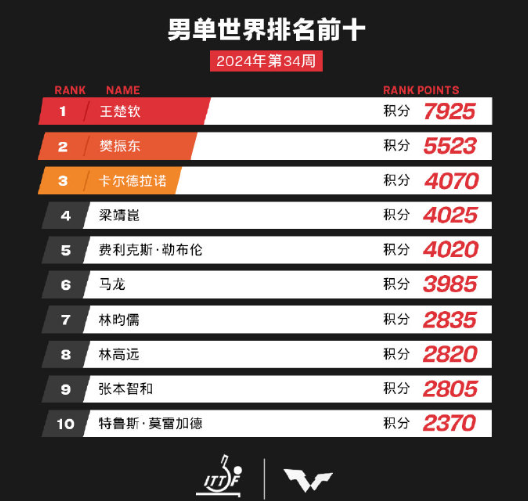 探索新澳门最快开奖记录，全方位解读与SEO优化策略，澳门最快开奖记录深度解析与SEO优化策略探索