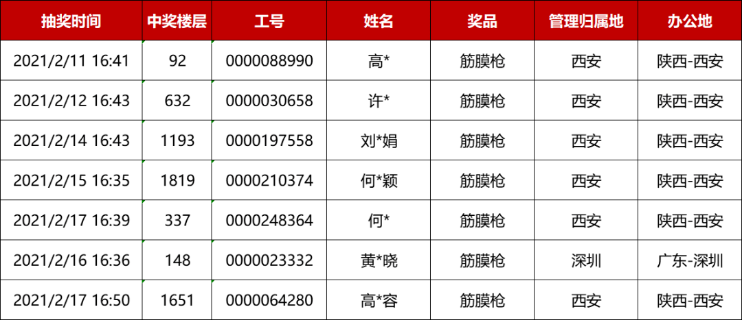 澳门最快开奖结果图库，全面解析与实用指南，澳门最快开奖结果图库，全面解析与实用指南手册