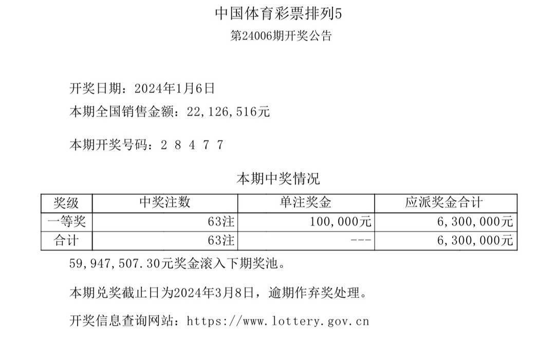 新奥门彩开奖结果——揭秘彩票背后的秘密，揭秘新奥门彩开奖结果，彩票背后的秘密大揭秘