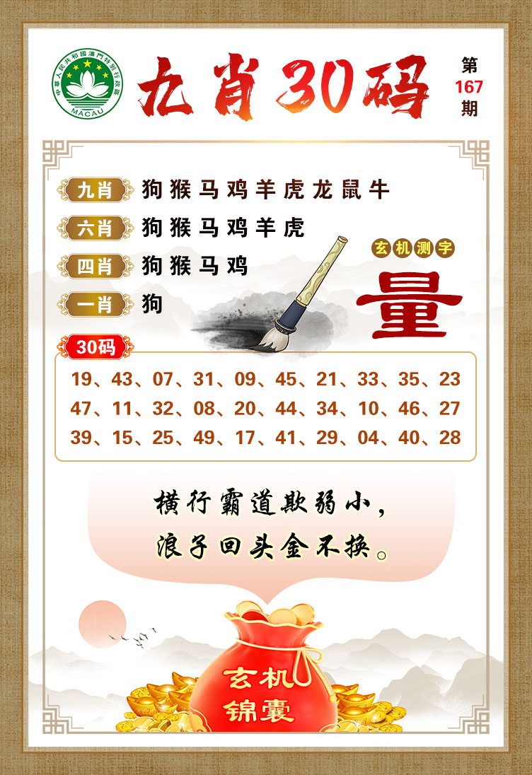 二肖二中二多少组，全面解析与SEO优化策略，二肖二中二组合解析及SEO优化策略指南