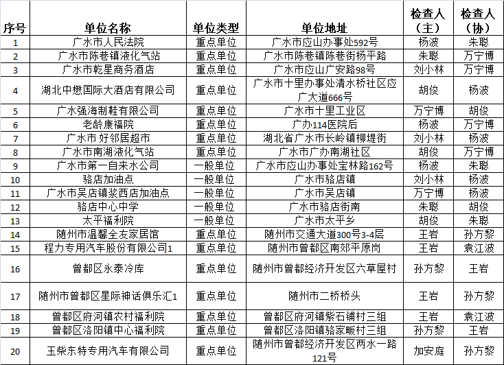 刘伯温精准平特一肖