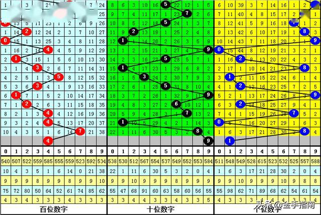 王中王070期指一生肖——深度解读与SEO策略，王中王070期生肖深度解读与SEO策略全解析