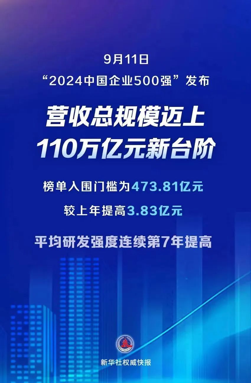 新澳2025年精准三中三