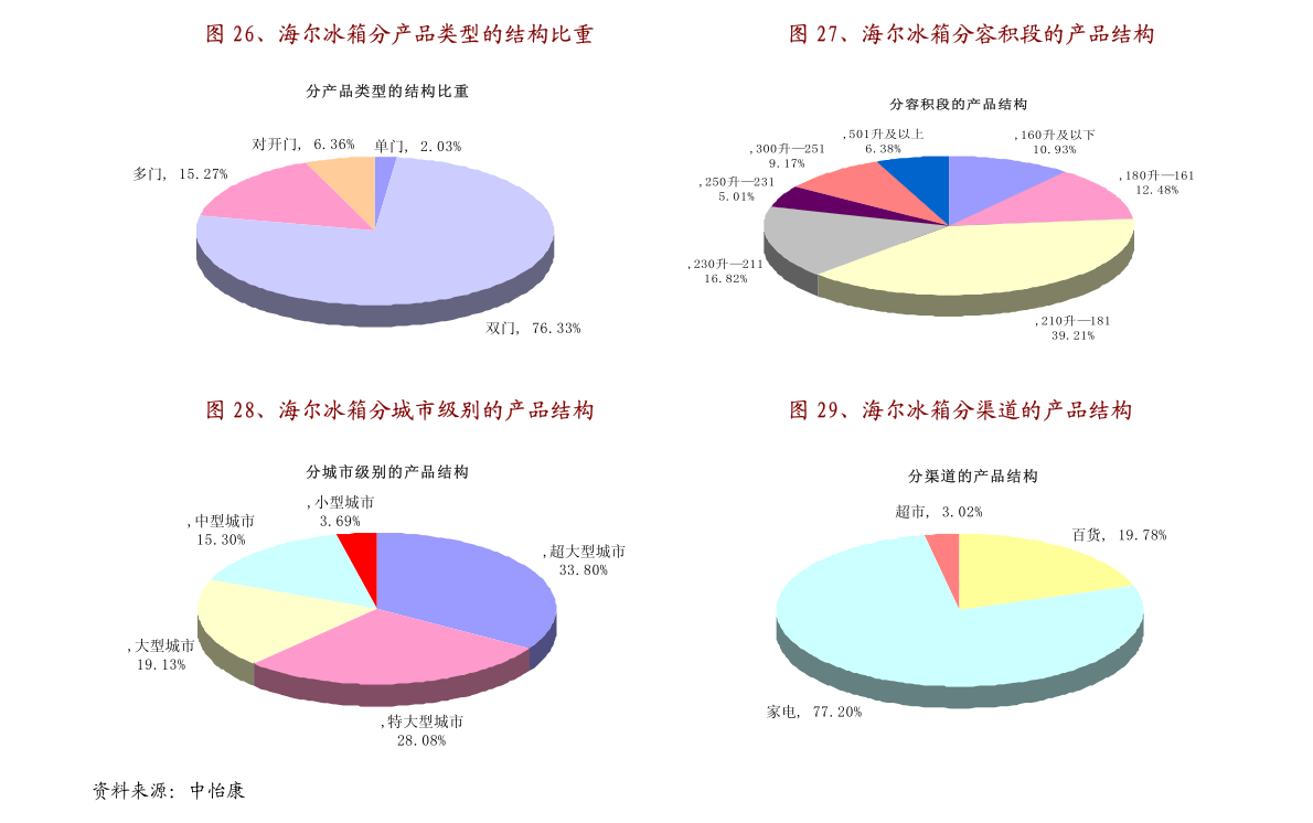新澳门管家婆，揭秘期期中奥秘与策略，揭秘新澳门管家婆期期中策略与奥秘