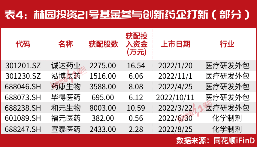 精准新传四季生肖