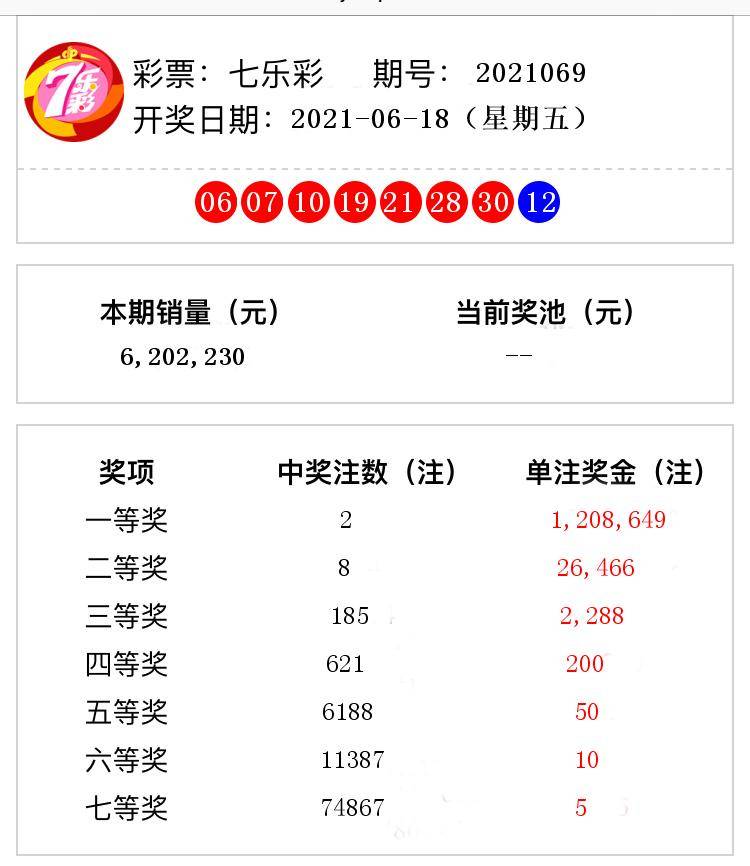 澳门最新开奖结果，快速获取123开奖信息，澳门最新开奖结果及快速获取123开奖信息一览